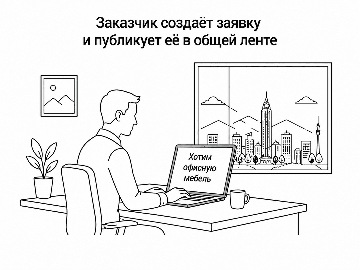 Как это работает